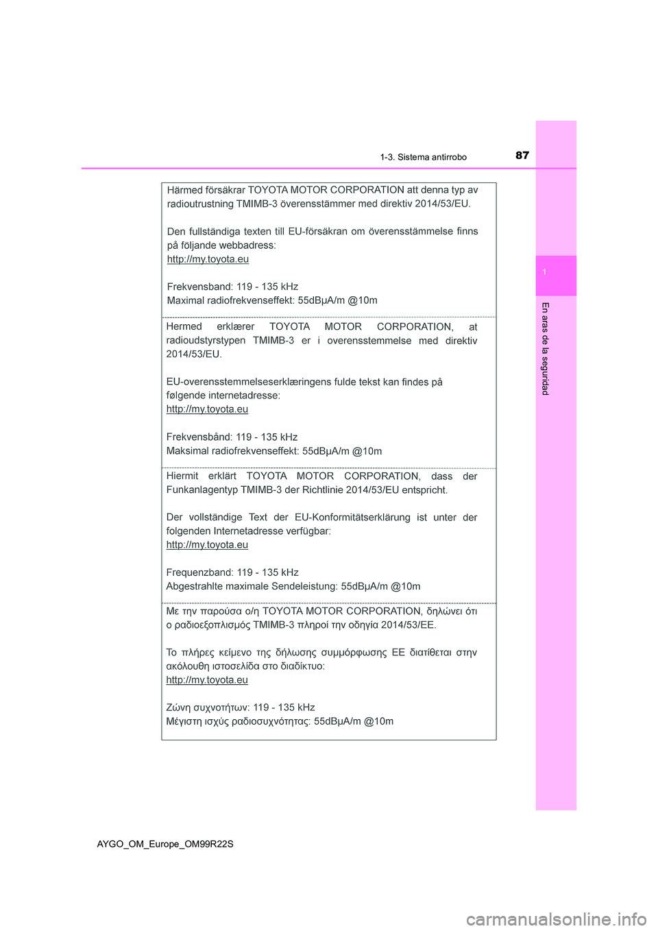 TOYOTA AYGO 2019  Manuale de Empleo (in Spanish) 871-3. Sistema antirrobo
1
En aras de la seguridad
AYGO_OM_Europe_OM99R22S 