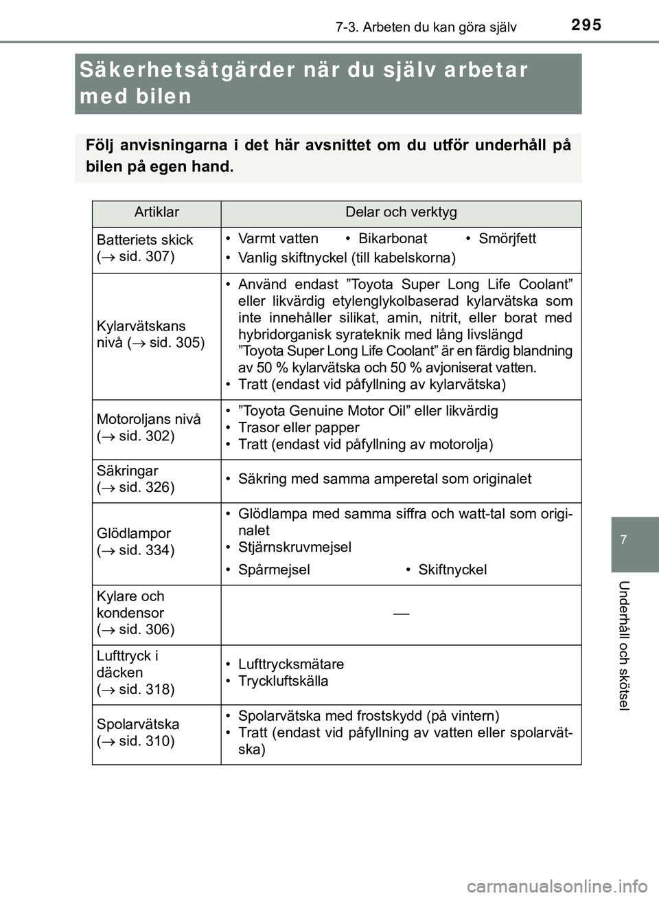 TOYOTA AYGO 2019  Bruksanvisningar (in Swedish) 2957-3. Arbeten du kan göra själv
7
Underhåll och skötsel
AYGO_OM_Europe_OM99R19SE
Säkerhetsåtgärder när du själv arbetar 
med bilen
Följ anvisningarna i det här avsn ittet om du utför und
