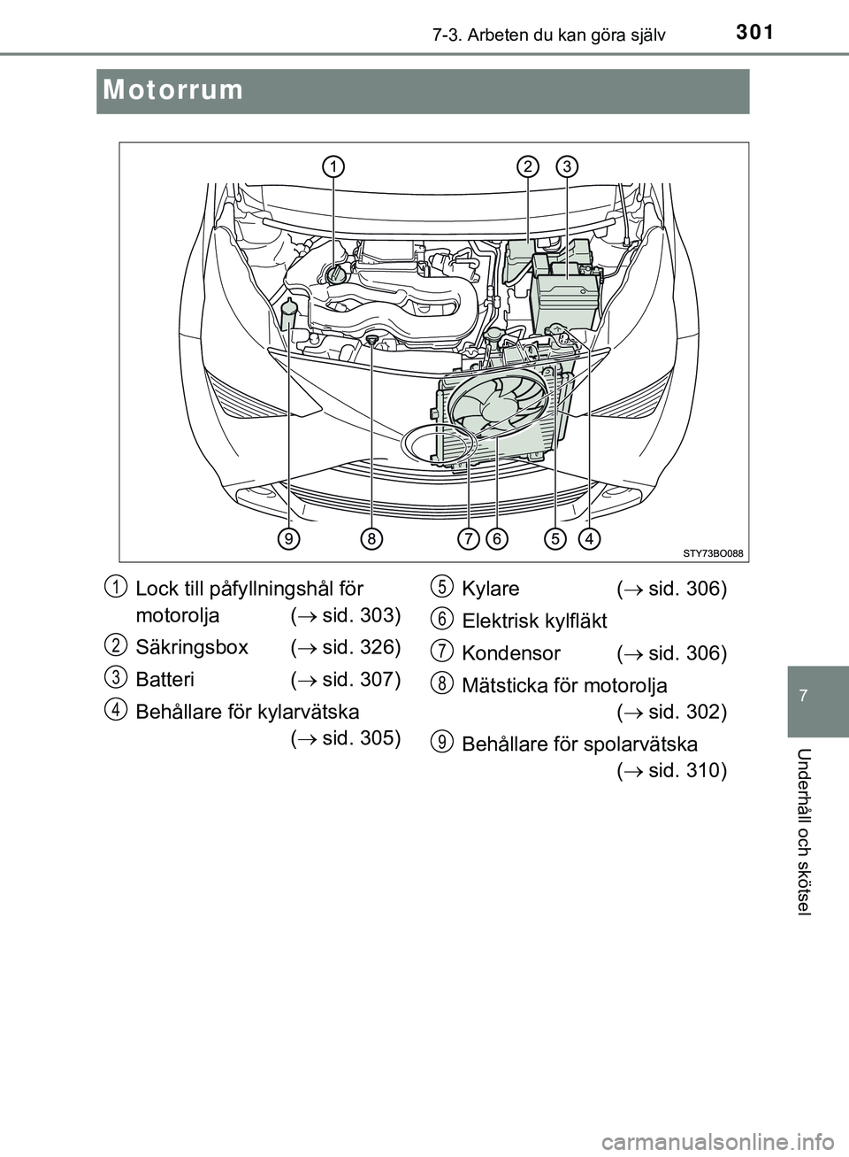 TOYOTA AYGO 2019  Bruksanvisningar (in Swedish) 3017-3. Arbeten du kan göra själv
7
Underhåll och skötsel
AYGO_OM_Europe_OM99R19SE
Motorrum
Lock till påfyllningshål för 
motorolja ( sid. 303)
Säkringsbox ( sid. 326)
Batteri ( sid. 