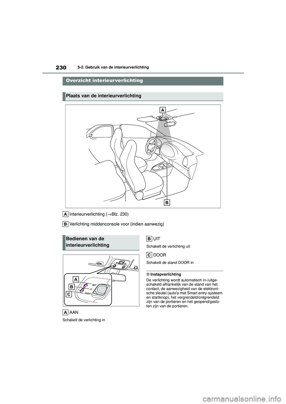 TOYOTA AYGO X 2022  Instructieboekje (in Dutch) 230
Handleiding_Europa_M99V08_nl
5-2. Gebruik van de interieurverlichting
5-2.Gebruik van de interieurverlichting
Interieurverlichting (→Blz. 230)
Verlichting middenconsole voor (indien aanwezig)
AA