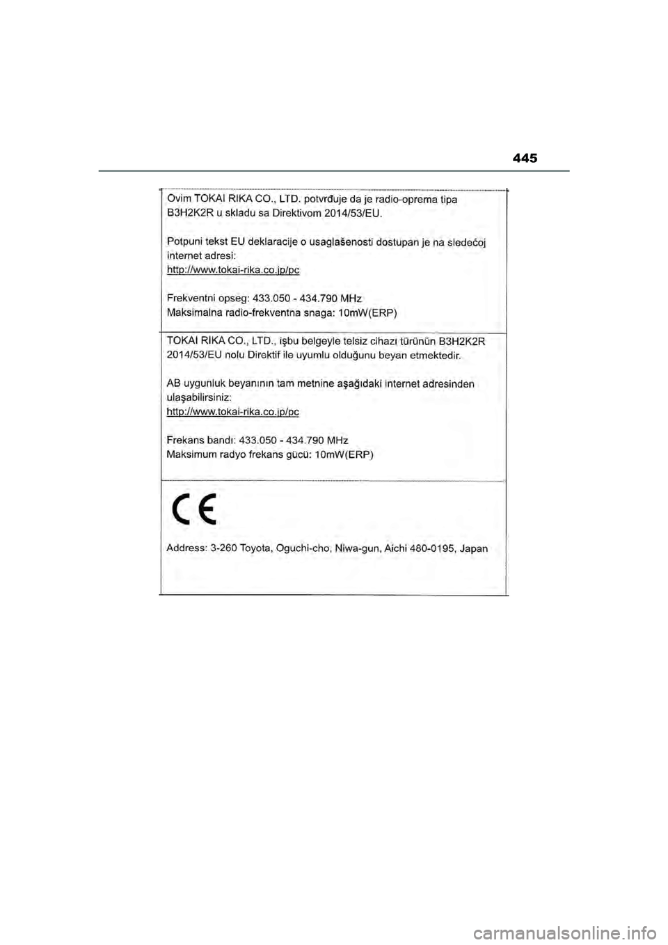 TOYOTA AYGO X 2022  Instructieboekje (in Dutch) 445
Handleiding_Europa_M99V08_nl
Aygo_X_OM_Europe_OM99V08E.book  Page 445  Friday, October 29, 2021  2:39 PM 