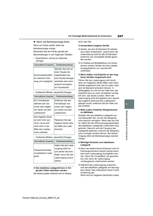 Page 249