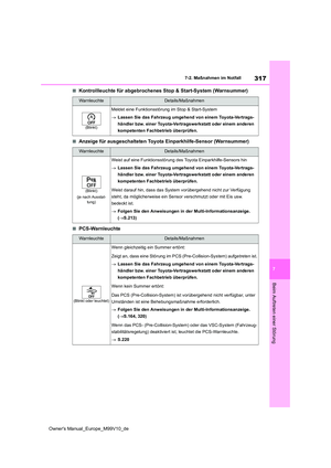 Page 319