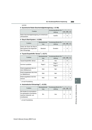 Page 371
