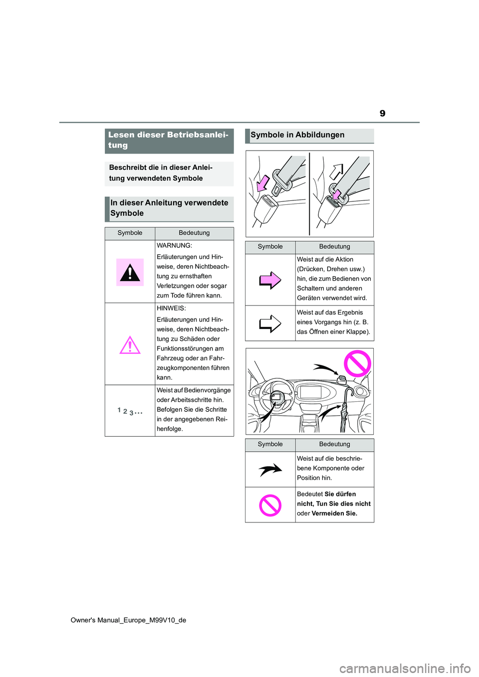 TOYOTA AYGO X 2022  Betriebsanleitungen (in German) 9
Owner's Manual_Europe_M99V10_de
Lesen dieser Betriebsanlei- 
tung
Beschreibt die in dieser Anlei- 
tung verwendeten Symbole
In dieser Anleitung verwendete  
Symbole
SymboleBedeutung
WARNUNG: 
Er