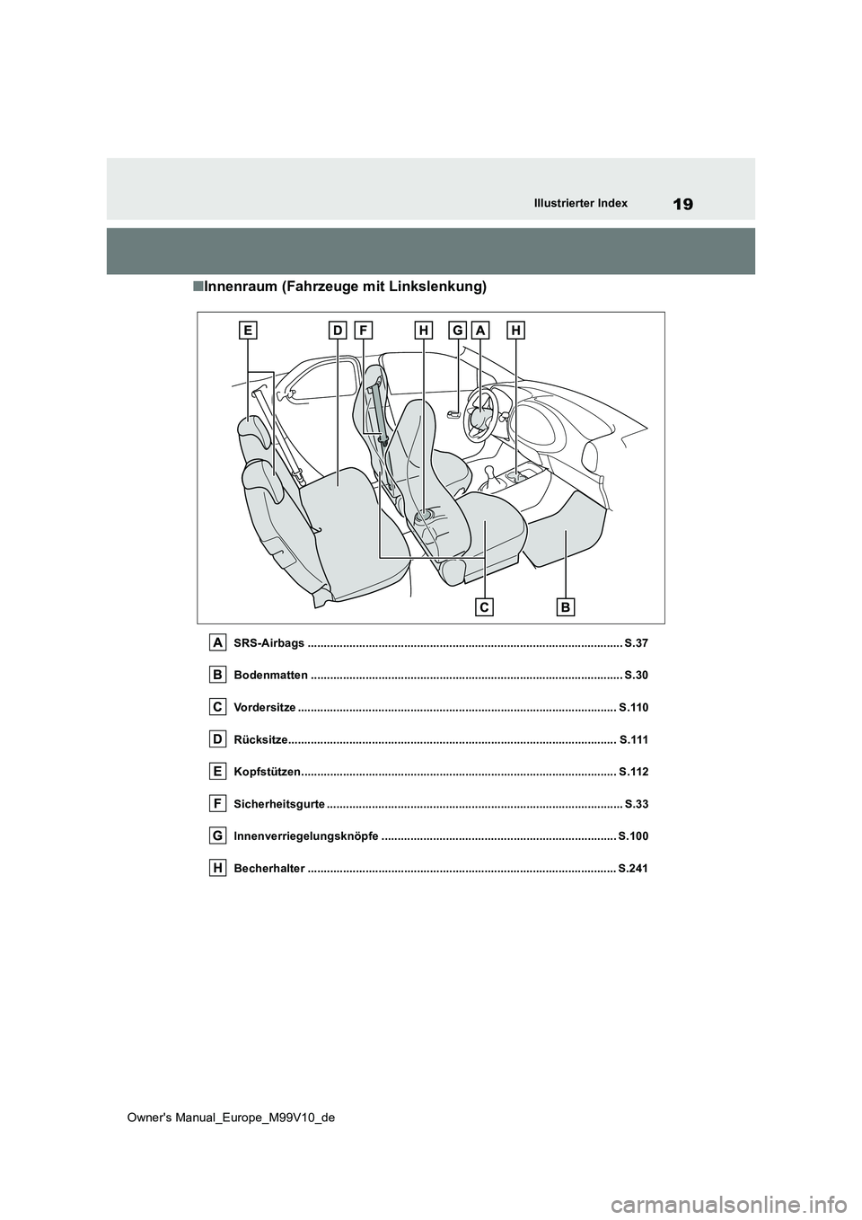 TOYOTA AYGO X 2022 Betriebsanleitungen (in German) 19
Owner's Manual_Europe_M99V10_de
Illustrierter Index
■Innenraum (Fahrzeuge mit Linkslenkung)
SRS-Airbags ....................................................................................... TOYOTA AYGO X 2022 Betriebsanleitungen (in German) 19
Owner's Manual_Europe_M99V10_de
Illustrierter Index
■Innenraum (Fahrzeuge mit Linkslenkung)
SRS-Airbags .......................................................................................