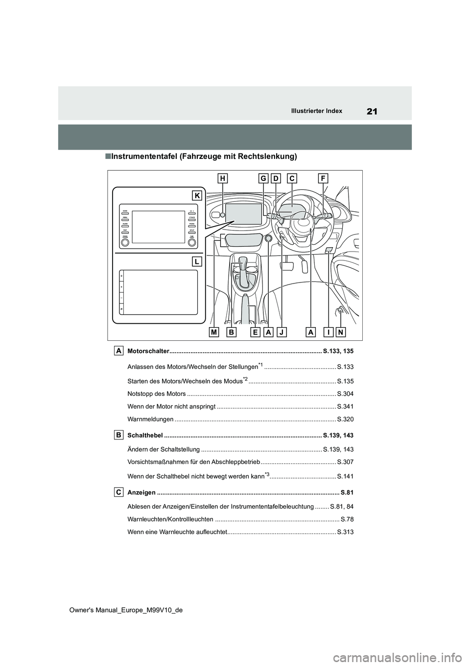 TOYOTA AYGO X 2022 Betriebsanleitungen (in German) 21
Owner's Manual_Europe_M99V10_de
Illustrierter Index
■Instrumententafel (Fahrzeuge mit Rechtslenkung)
Motorschalter............................................................................. TOYOTA AYGO X 2022 Betriebsanleitungen (in German) 21
Owner's Manual_Europe_M99V10_de
Illustrierter Index
■Instrumententafel (Fahrzeuge mit Rechtslenkung)
Motorschalter.............................................................................