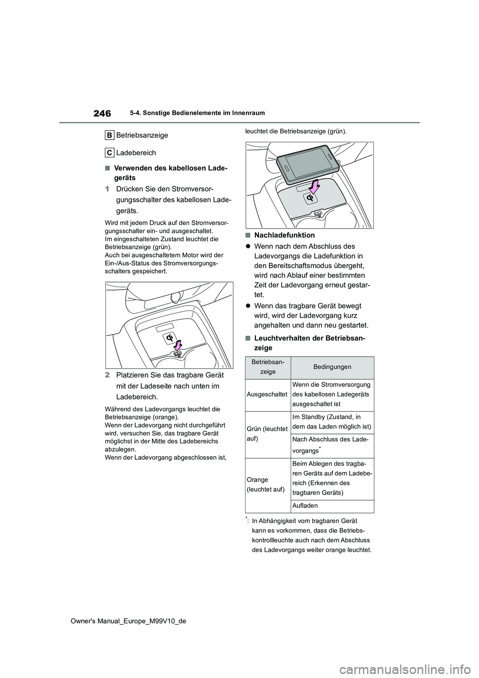 TOYOTA AYGO X 2022 Betriebsanleitungen (in German) 246
Owner's Manual_Europe_M99V10_de
5-4. Sonstige Bedienelemente im Innenraum
Betriebsanzeige
Ladebereich
■Verwenden des kabellosen Lade-
geräts
1 Drücken Sie den Stromversor-
gungsschalte TOYOTA AYGO X 2022 Betriebsanleitungen (in German) 246
Owner's Manual_Europe_M99V10_de
5-4. Sonstige Bedienelemente im Innenraum
Betriebsanzeige
Ladebereich
■Verwenden des kabellosen Lade-
geräts
1 Drücken Sie den Stromversor-
gungsschalte