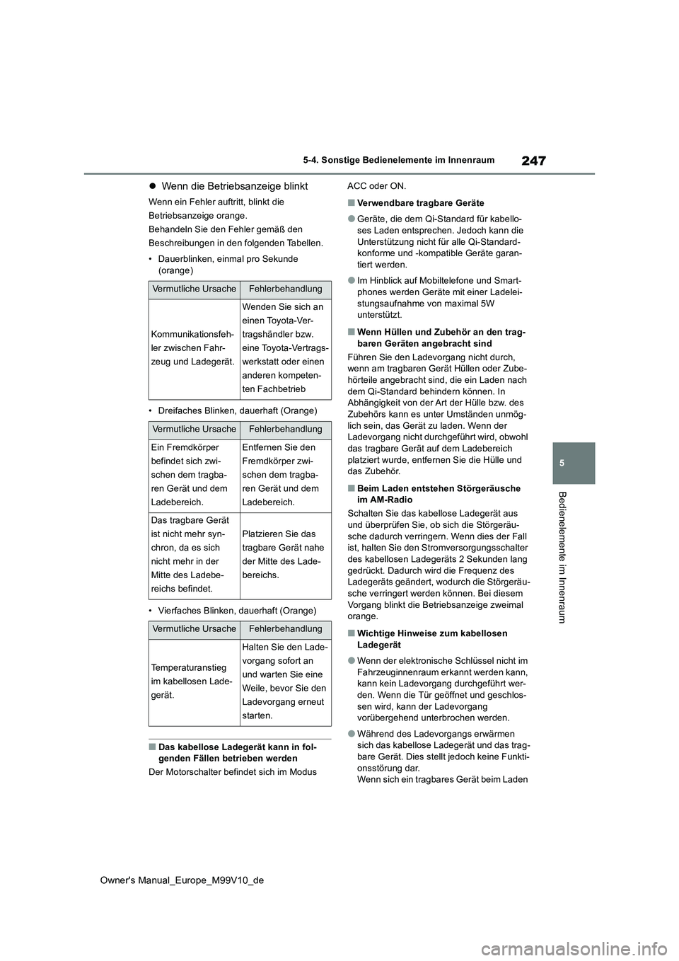 TOYOTA AYGO X 2022 Betriebsanleitungen (in German) 247
5
Owner's Manual_Europe_M99V10_de
5-4. Sonstige Bedienelemente im Innenraum
Bedienelemente im Innenraum
Wenn die Betriebsanzeige blinkt
Wenn ein Fehler auftritt, blinkt die
Betriebsanzeig TOYOTA AYGO X 2022 Betriebsanleitungen (in German) 247
5
Owner's Manual_Europe_M99V10_de
5-4. Sonstige Bedienelemente im Innenraum
Bedienelemente im Innenraum
Wenn die Betriebsanzeige blinkt
Wenn ein Fehler auftritt, blinkt die
Betriebsanzeig