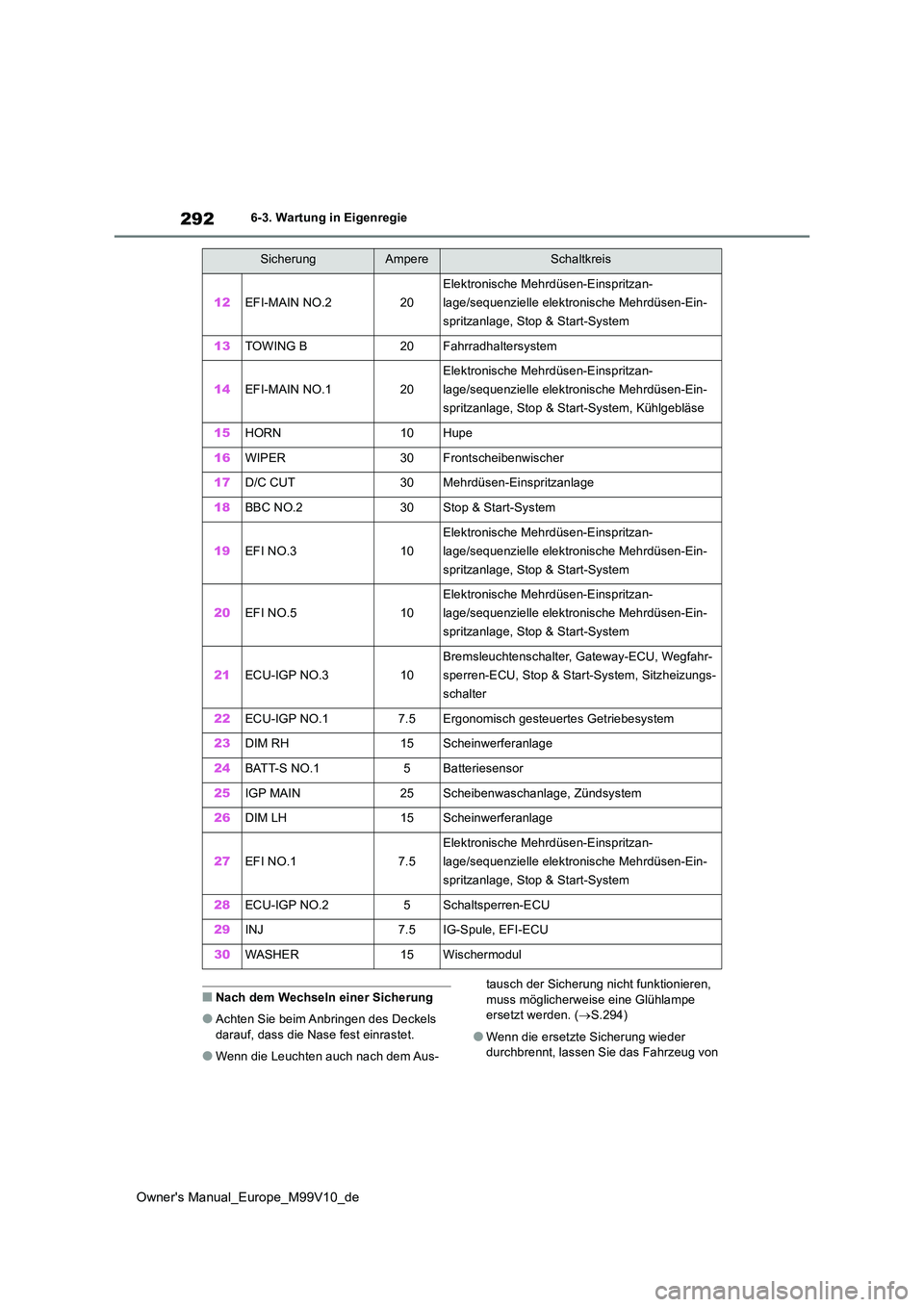 TOYOTA AYGO X 2022 Betriebsanleitungen (in German) 292
Owner's Manual_Europe_M99V10_de
6-3. Wartung in Eigenregie
■Nach dem Wechseln einer Sicherung
●Achten Sie beim Anbringen des Deckels
darauf, dass die Nase fest einrastet.
●Wenn die Leu TOYOTA AYGO X 2022 Betriebsanleitungen (in German) 292
Owner's Manual_Europe_M99V10_de
6-3. Wartung in Eigenregie
■Nach dem Wechseln einer Sicherung
●Achten Sie beim Anbringen des Deckels
darauf, dass die Nase fest einrastet.
●Wenn die Leu