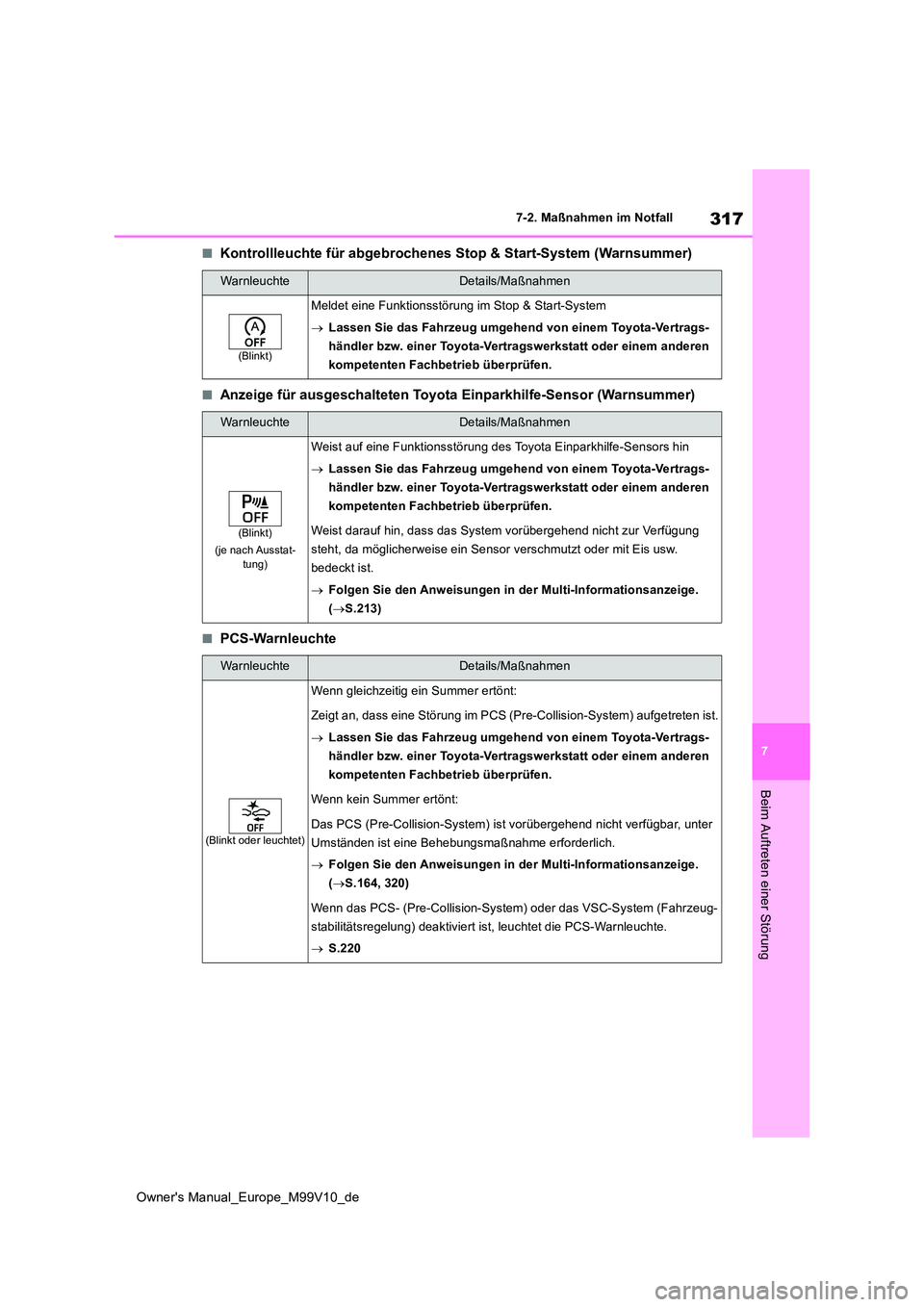 TOYOTA AYGO X 2022 Betriebsanleitungen (in German) 317
7
Owner's Manual_Europe_M99V10_de
7-2. Maßnahmen im Notfall
Beim Auftreten einer Störung
■Kontrollleuchte für abgebrochenes Stop & Start-System (Warnsummer)
■Anzeige für ausgeschaltete TOYOTA AYGO X 2022 Betriebsanleitungen (in German) 317
7
Owner's Manual_Europe_M99V10_de
7-2. Maßnahmen im Notfall
Beim Auftreten einer Störung
■Kontrollleuchte für abgebrochenes Stop & Start-System (Warnsummer)
■Anzeige für ausgeschaltete
