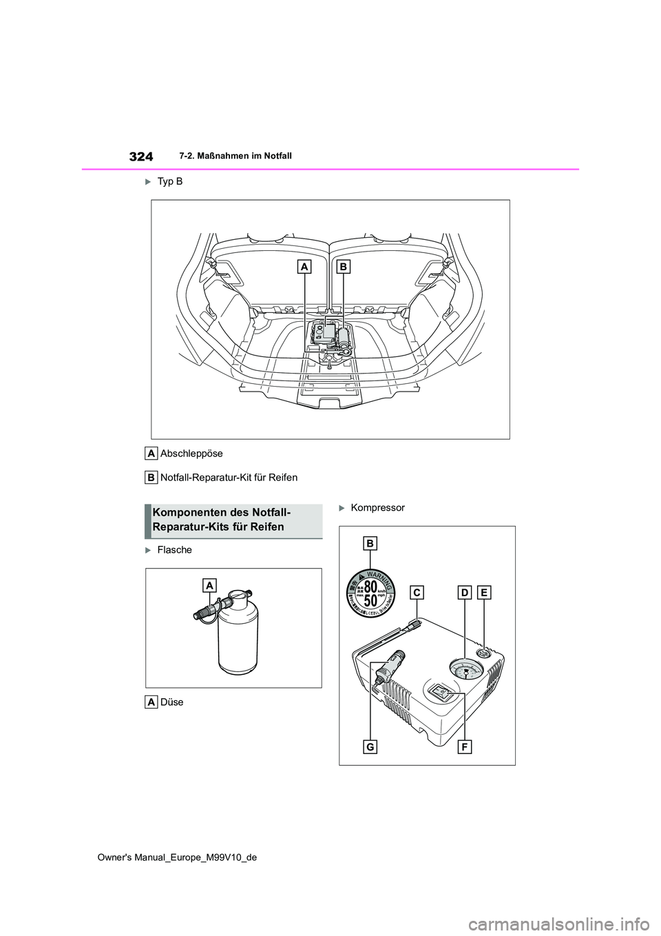TOYOTA AYGO X 2022  Betriebsanleitungen (in German) 324
Owner's Manual_Europe_M99V10_de
7-2. Maßnahmen im Notfall
Ty p   B 
Abschleppöse 
Notfall-Reparatur-Kit für Reifen
Flasche 
Düse
KompressorKomponenten des Notfall- 
Reparatur-Kits