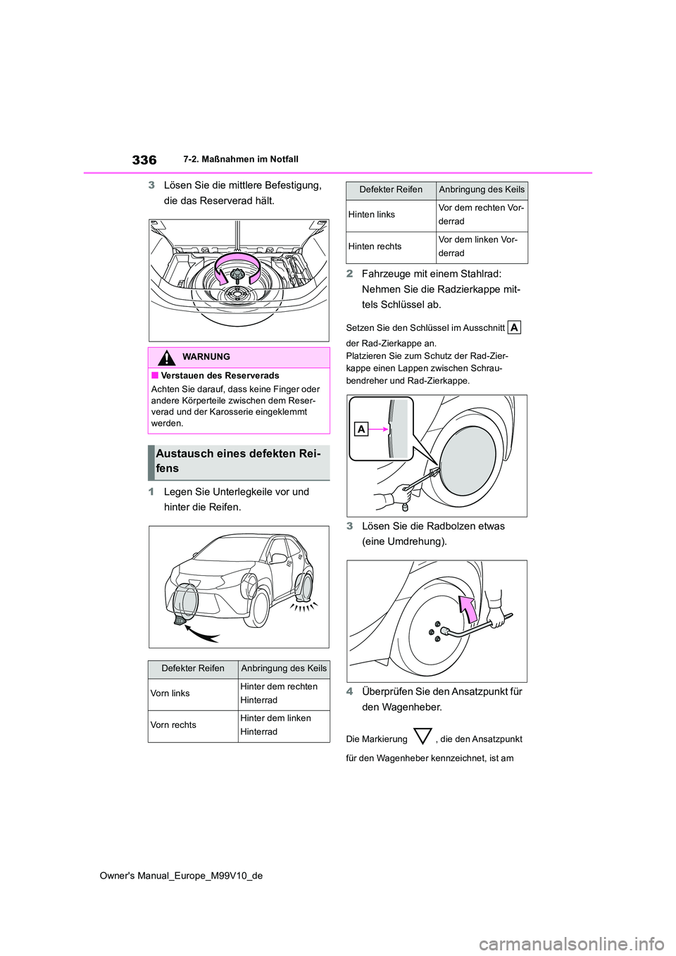 TOYOTA AYGO X 2022 Betriebsanleitungen (in German) 336
Owner's Manual_Europe_M99V10_de
7-2. Maßnahmen im Notfall
3Lösen Sie die mittlere Befestigung,
die das Reserverad hält.
1 Legen Sie Unterlegkeile vor und
hinter die Reifen.
2 Fahrzeug TOYOTA AYGO X 2022 Betriebsanleitungen (in German) 336
Owner's Manual_Europe_M99V10_de
7-2. Maßnahmen im Notfall
3Lösen Sie die mittlere Befestigung,
die das Reserverad hält.
1 Legen Sie Unterlegkeile vor und
hinter die Reifen.
2 Fahrzeug
