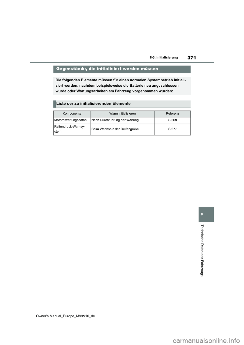 TOYOTA AYGO X 2022  Betriebsanleitungen (in German) 371
8
Owner's Manual_Europe_M99V10_de
8-3. Initialisierung
Technische Daten des Fahrzeugs
8- 3. In it ia li si er ungGegenstände, die initialisiert werden müssen
Die folgenden Elemente müssen f