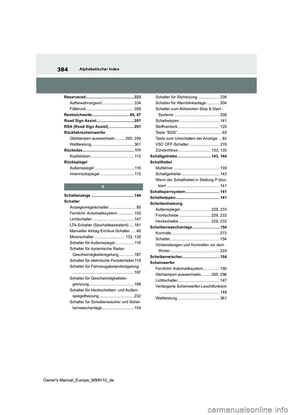 TOYOTA AYGO X 2022 Betriebsanleitungen (in German) 384
Owner's Manual_Europe_M99V10_de
Alphabetischer Index
Reserverad ............................................ 333
Aufbewahrungsort ............................. 334
Fülldruck................ TOYOTA AYGO X 2022 Betriebsanleitungen (in German) 384
Owner's Manual_Europe_M99V10_de
Alphabetischer Index
Reserverad ............................................ 333
Aufbewahrungsort ............................. 334
Fülldruck................