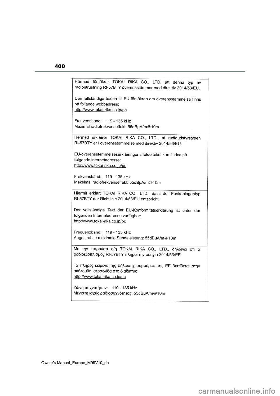 TOYOTA AYGO X 2022  Betriebsanleitungen (in German) 400
Owner's Manual_Europe_M99V10_de 