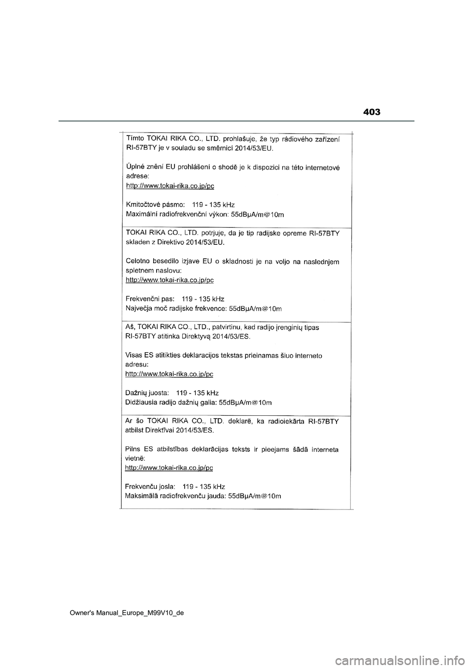TOYOTA AYGO X 2022  Betriebsanleitungen (in German) 403
Owner's Manual_Europe_M99V10_de 