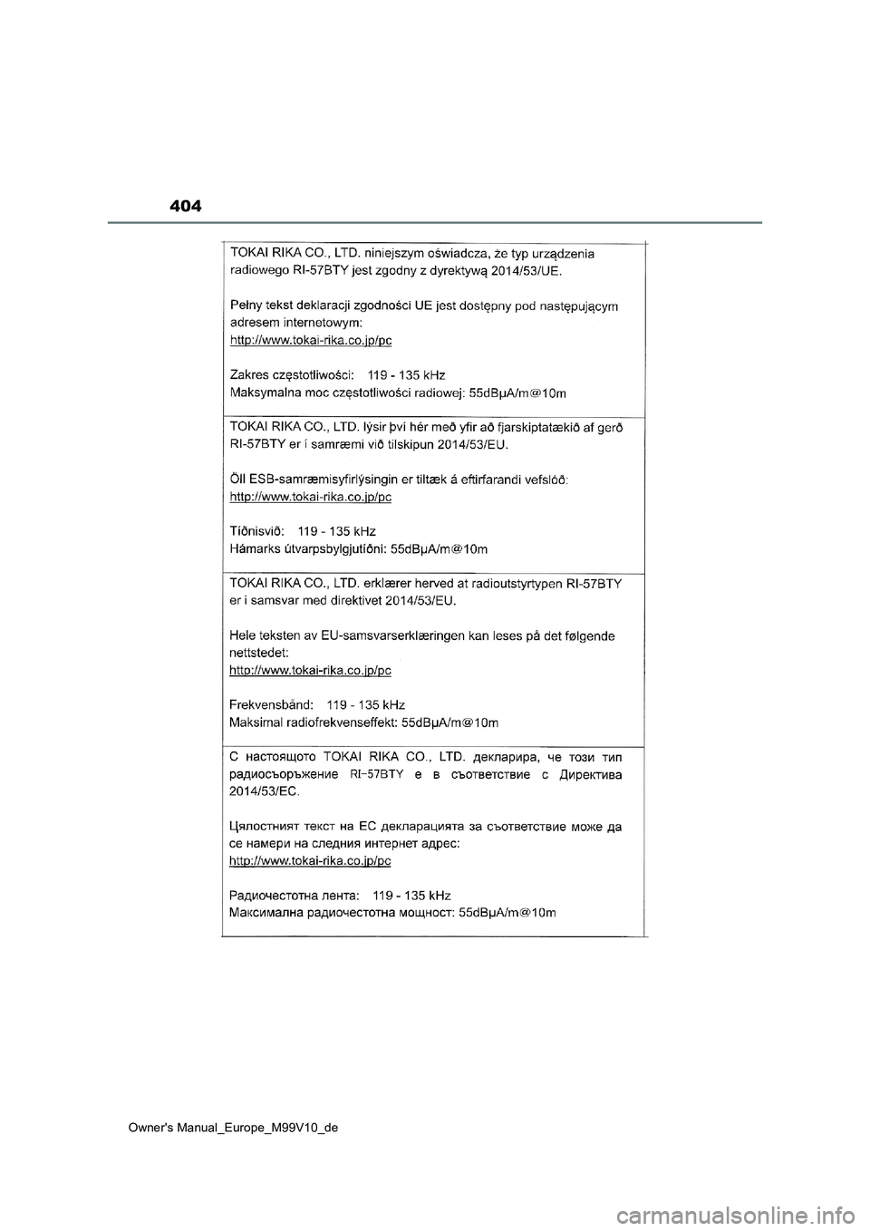 TOYOTA AYGO X 2022  Betriebsanleitungen (in German) 404
Owner's Manual_Europe_M99V10_de 