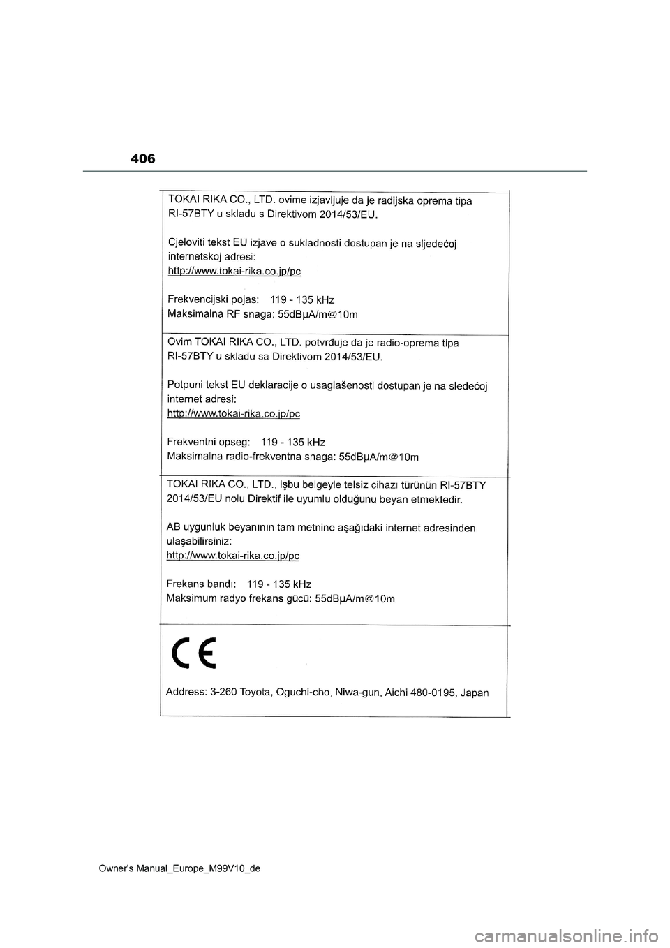 TOYOTA AYGO X 2022  Betriebsanleitungen (in German) 406
Owner's Manual_Europe_M99V10_de 