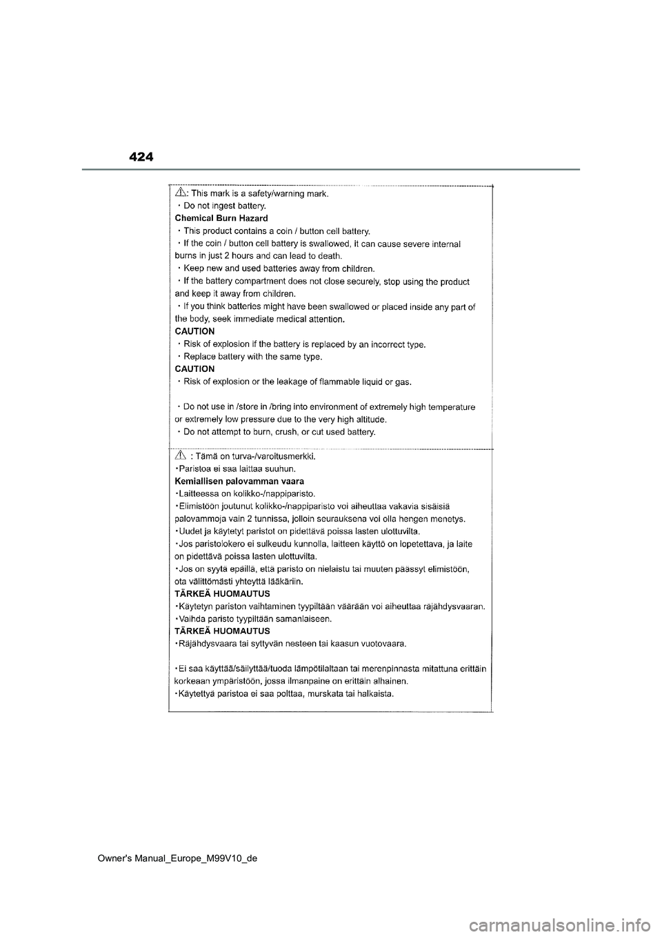 TOYOTA AYGO X 2022  Betriebsanleitungen (in German) 424
Owner's Manual_Europe_M99V10_de 