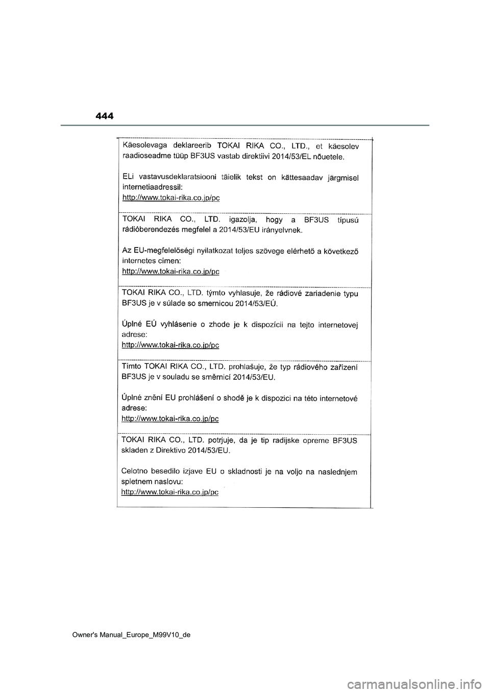 TOYOTA AYGO X 2022  Betriebsanleitungen (in German) 444
Owner's Manual_Europe_M99V10_de 