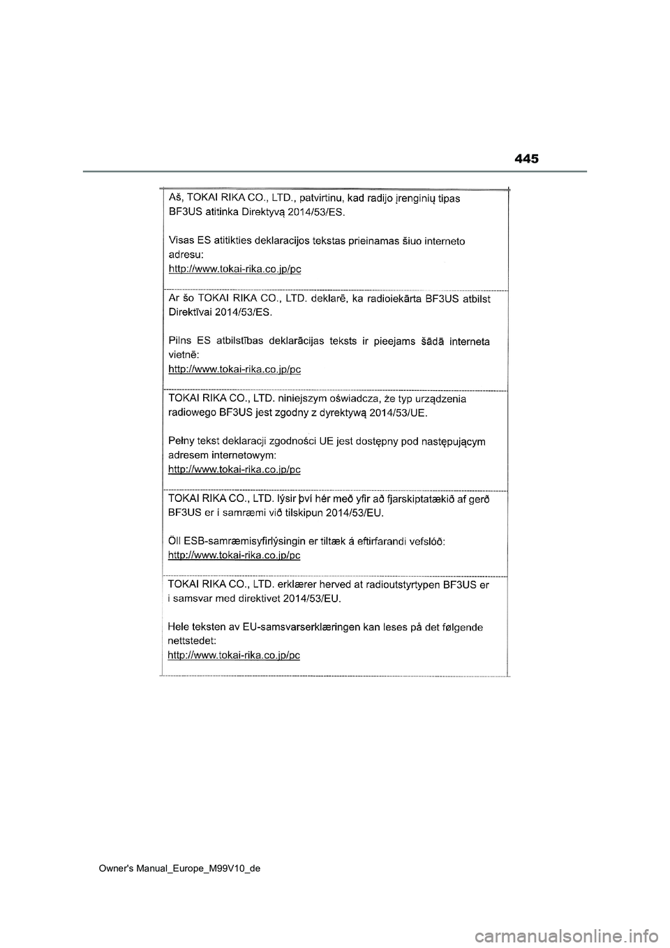 TOYOTA AYGO X 2022  Betriebsanleitungen (in German) 445
Owner's Manual_Europe_M99V10_de 