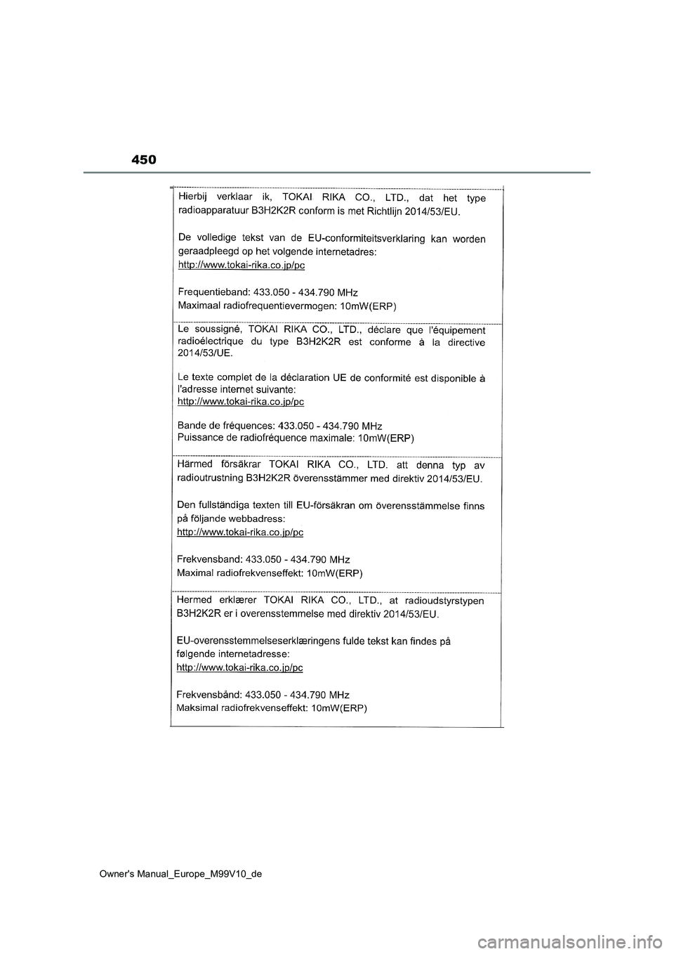 TOYOTA AYGO X 2022  Betriebsanleitungen (in German) 450
Owner's Manual_Europe_M99V10_de 
