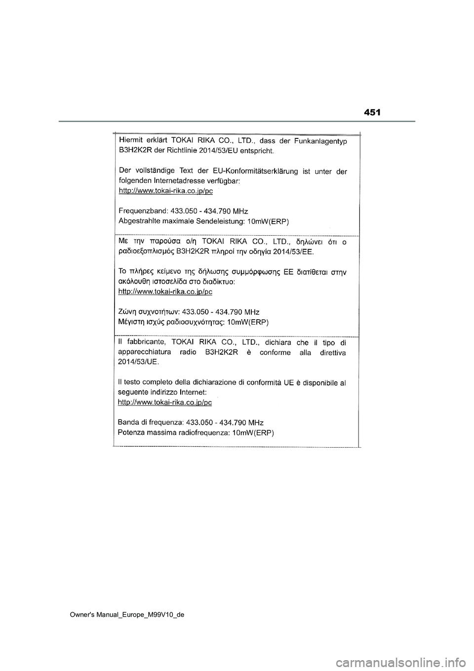 TOYOTA AYGO X 2022  Betriebsanleitungen (in German) 451
Owner's Manual_Europe_M99V10_de 