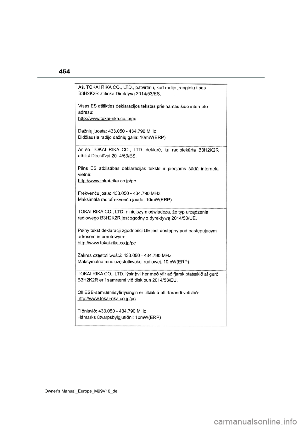 TOYOTA AYGO X 2022  Betriebsanleitungen (in German) 454
Owner's Manual_Europe_M99V10_de 