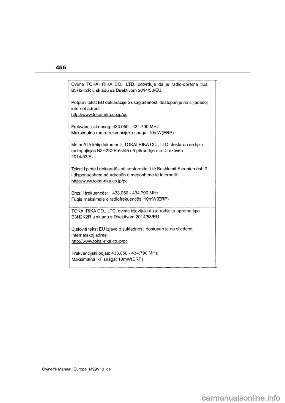 TOYOTA AYGO X 2022  Betriebsanleitungen (in German) 456
Owner's Manual_Europe_M99V10_de 