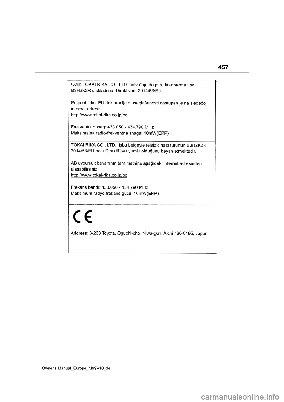 TOYOTA AYGO X 2022  Betriebsanleitungen (in German) 457
Owner's Manual_Europe_M99V10_de 