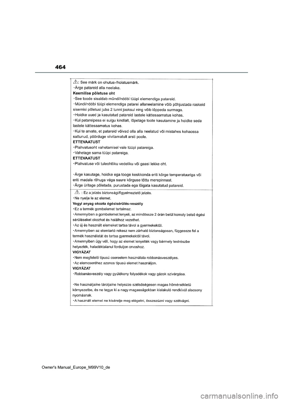 TOYOTA AYGO X 2022  Betriebsanleitungen (in German) 464
Owner's Manual_Europe_M99V10_de 