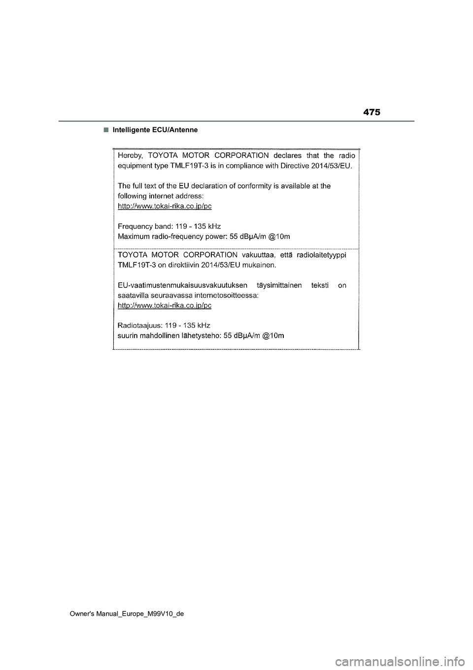 TOYOTA AYGO X 2022  Betriebsanleitungen (in German) 475
Owner's Manual_Europe_M99V10_de
■Intelligente ECU/Antenne 