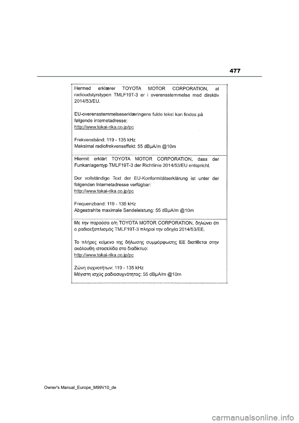 TOYOTA AYGO X 2022  Betriebsanleitungen (in German) 477
Owner's Manual_Europe_M99V10_de 