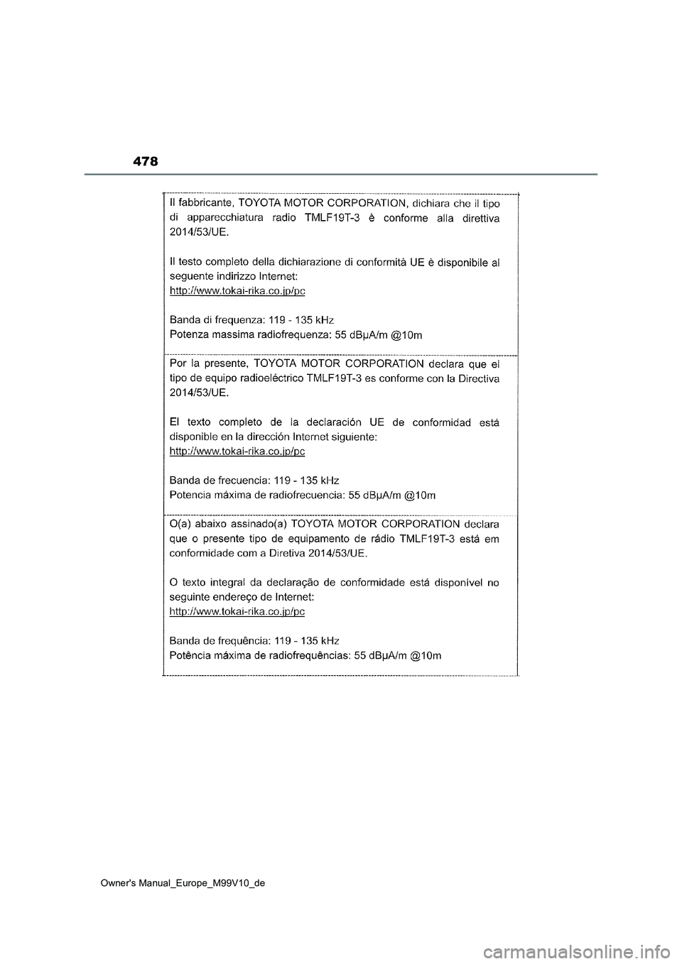 TOYOTA AYGO X 2022  Betriebsanleitungen (in German) 478
Owner's Manual_Europe_M99V10_de 