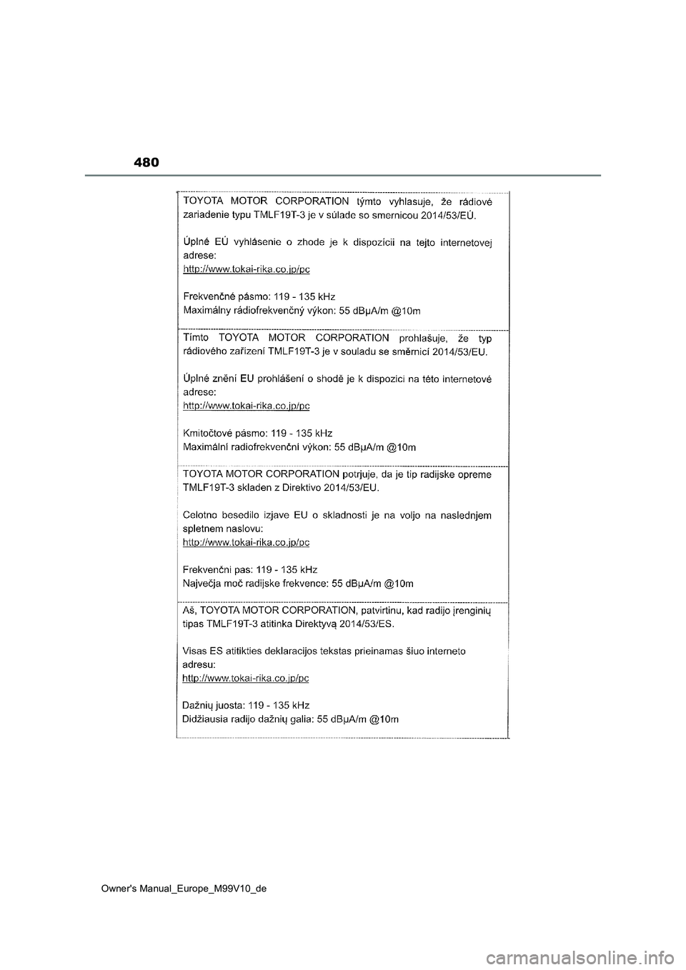 TOYOTA AYGO X 2022  Betriebsanleitungen (in German) 480
Owner's Manual_Europe_M99V10_de 