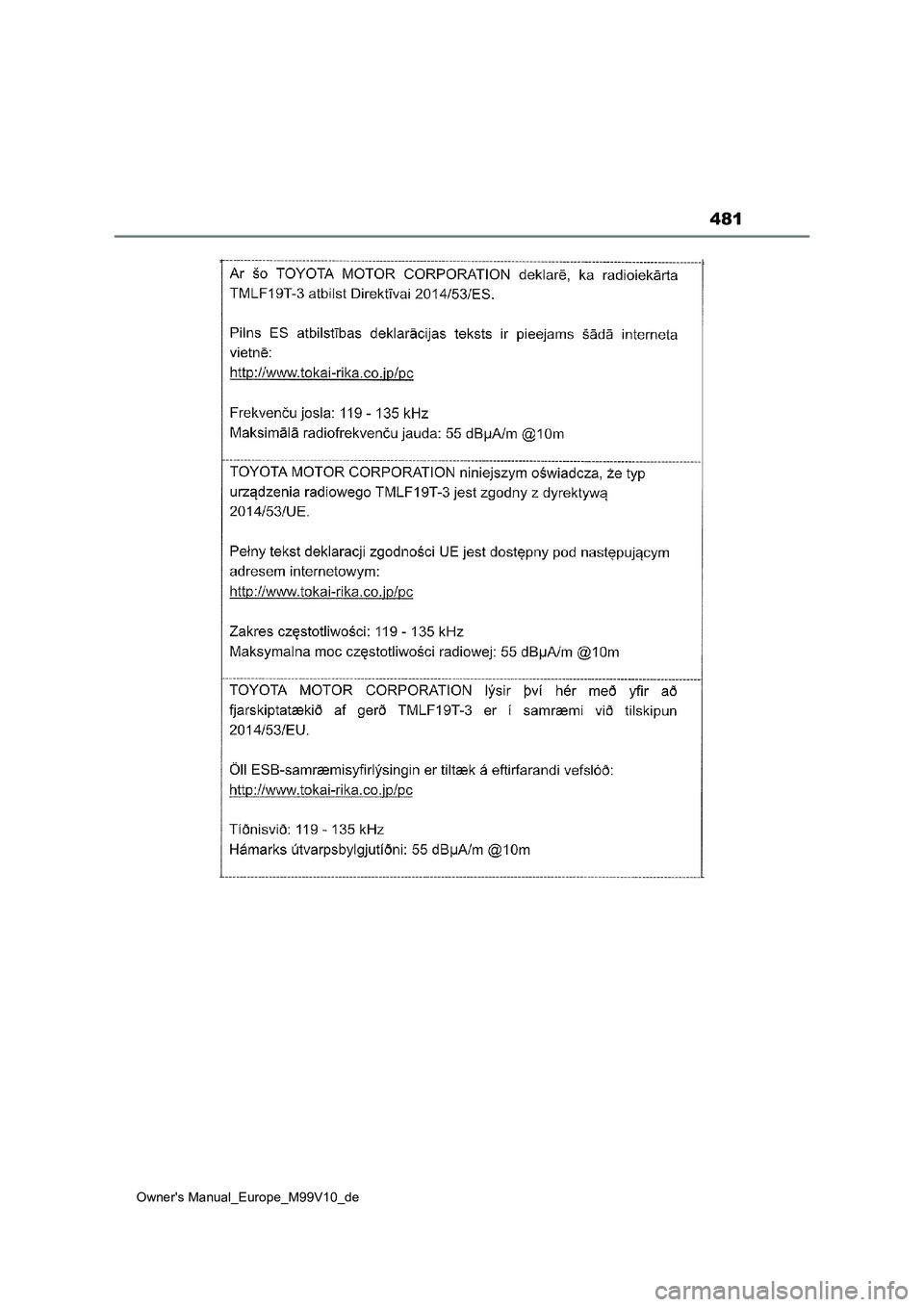TOYOTA AYGO X 2022  Betriebsanleitungen (in German) 481
Owner's Manual_Europe_M99V10_de 