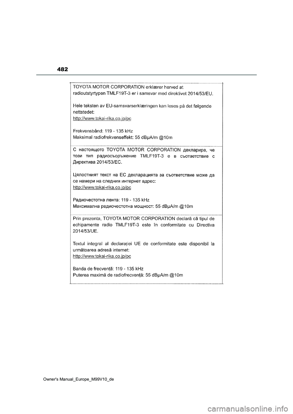 TOYOTA AYGO X 2022  Betriebsanleitungen (in German) 482
Owner's Manual_Europe_M99V10_de 
