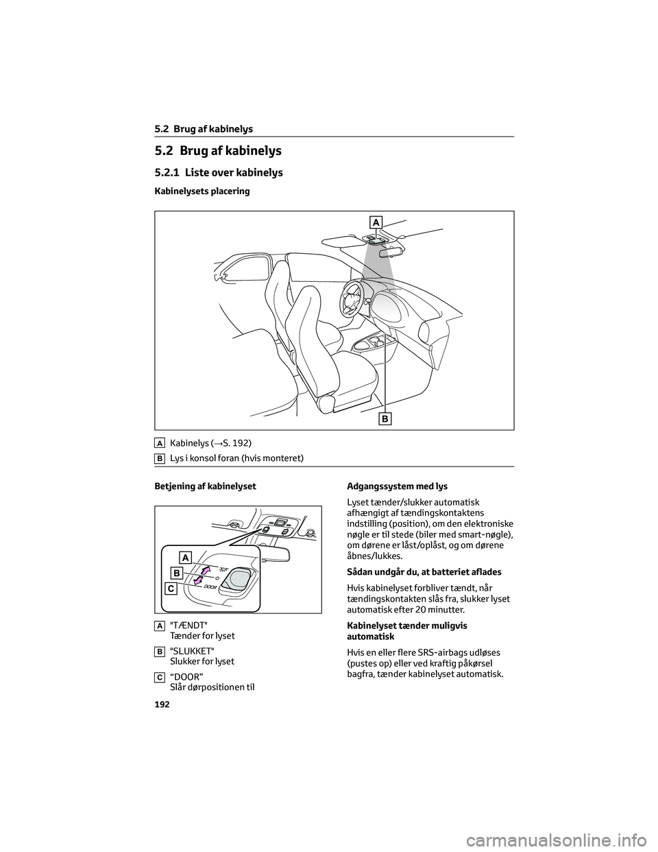 TOYOTA AYGO X 2022  Brugsanvisning (in Danish) 5.2 Brug af kabinelys
5.2.1 Liste over kabinelys
Kabinelysets placering
AKabinelys (→S. 192)
BLys i konsol foran (hvis monteret)
Betjening af kabinelyset
A"TÆNDT"
Tænder for lyset
B"SL