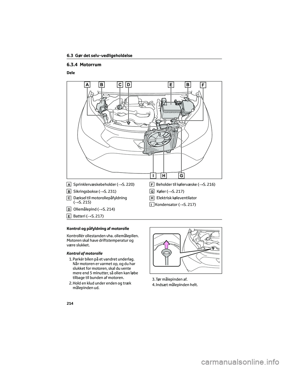 TOYOTA AYGO X 2022  Brugsanvisning (in Danish) 6.3.4 Motorrum
Dele
ASprinklervæskebeholder (→S. 220)
BSikringsbokse (→S. 231)
CDæksel til motoroliepåfyldning
(→S. 215)
DOliemålepind (→S. 214)
EBatteri (→S. 217)
FBeholder til kølerv