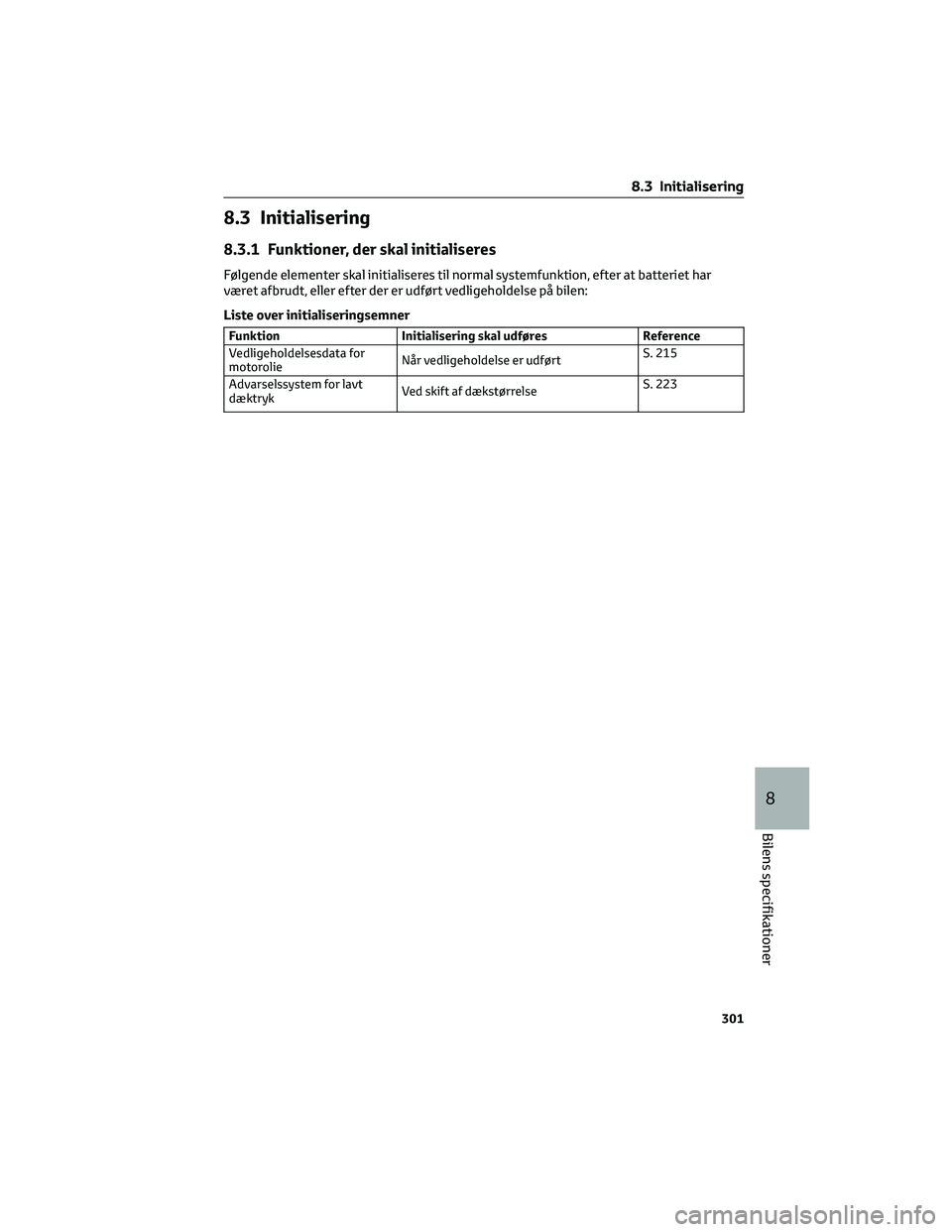 TOYOTA AYGO X 2022  Brugsanvisning (in Danish) 8.3 Initialisering
8.3.1 Funktioner, der skal initialiseres
Følgende elementer skal initialiseres til normal systemfunktion, efter at batteriet har
været afbrudt, eller efter der er udført vedligeh