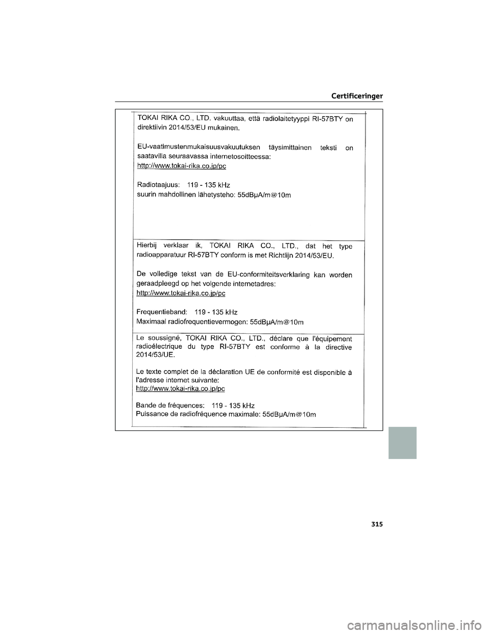 TOYOTA AYGO X 2022  Brugsanvisning (in Danish) Certificeringer
315 