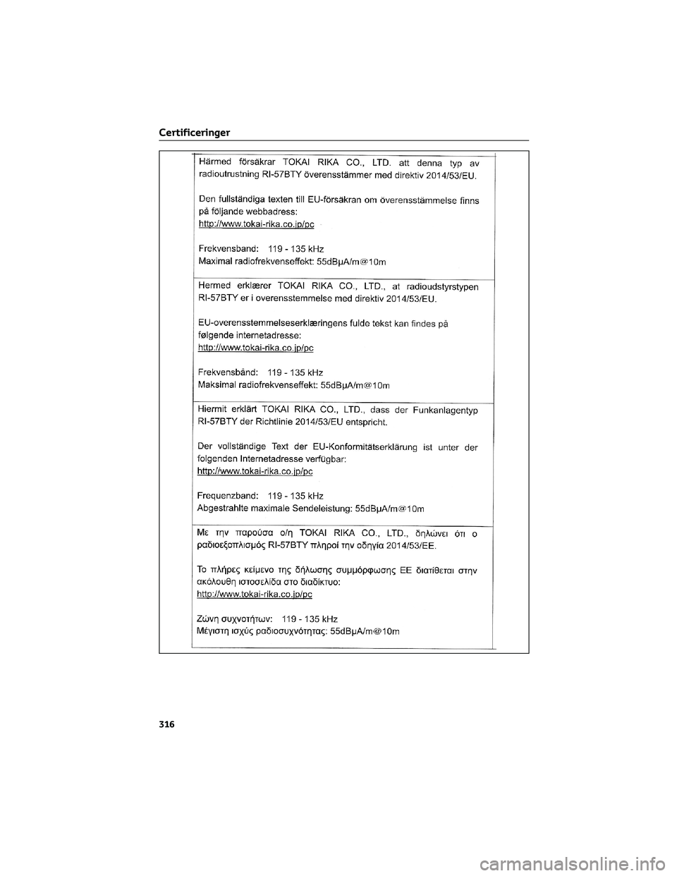 TOYOTA AYGO X 2022  Brugsanvisning (in Danish) Certificeringer
316 