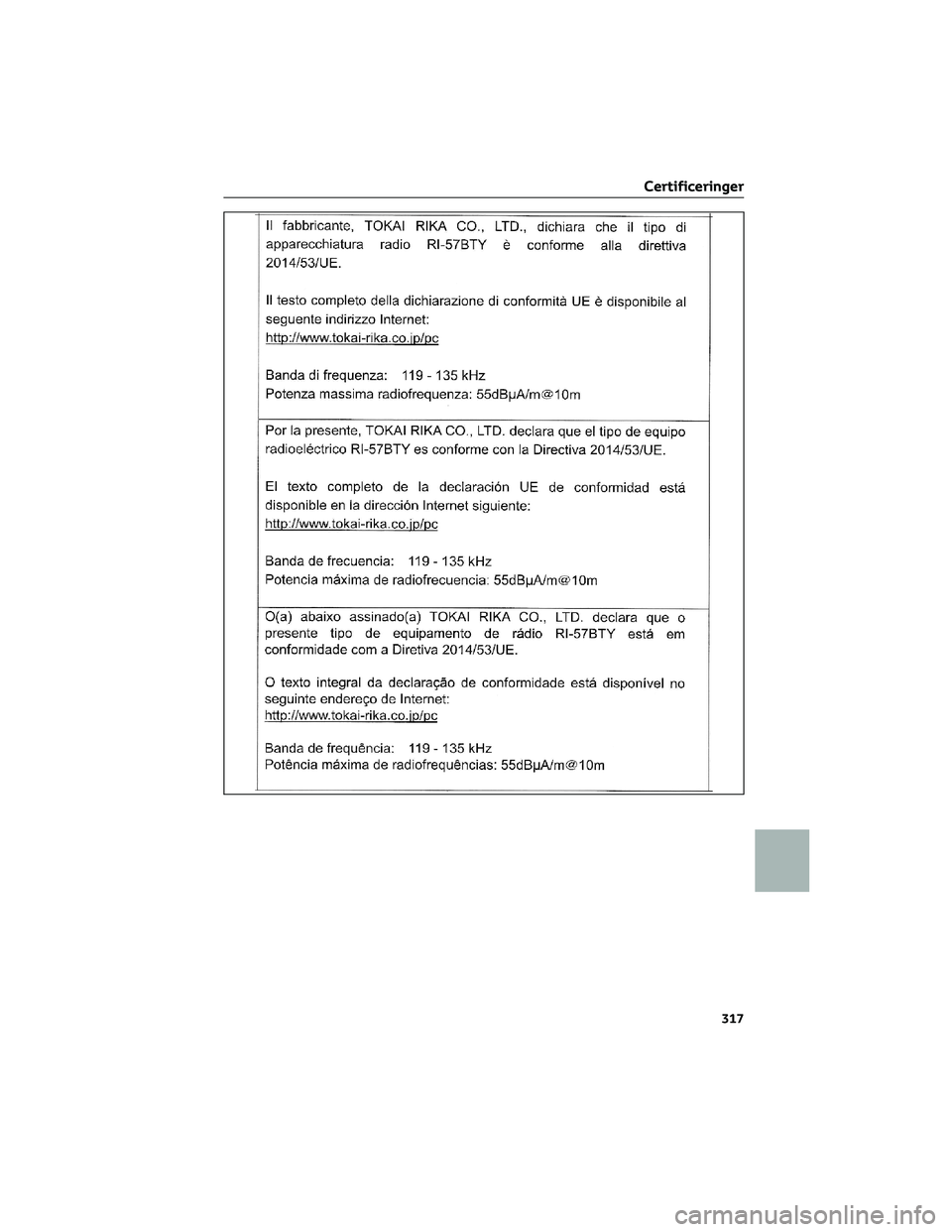 TOYOTA AYGO X 2022  Brugsanvisning (in Danish) Certificeringer
317 