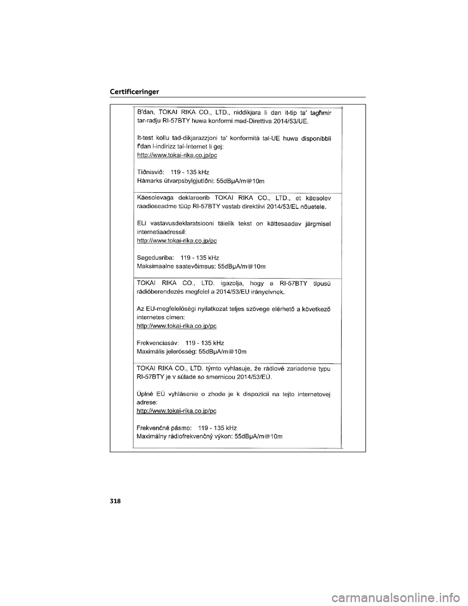 TOYOTA AYGO X 2022  Brugsanvisning (in Danish) Certificeringer
318 