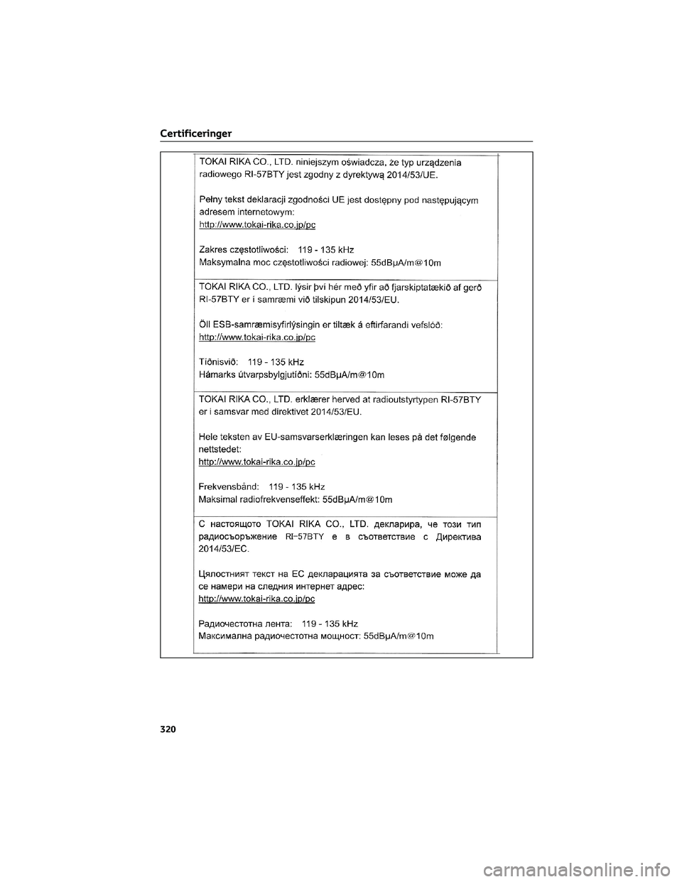 TOYOTA AYGO X 2022  Brugsanvisning (in Danish) Certificeringer
320 