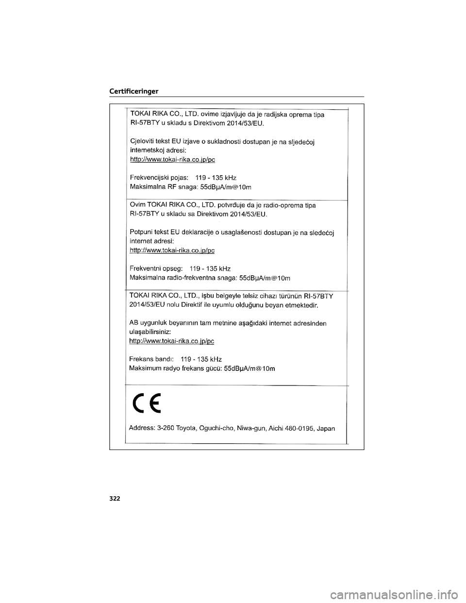 TOYOTA AYGO X 2022  Brugsanvisning (in Danish) Certificeringer
322 