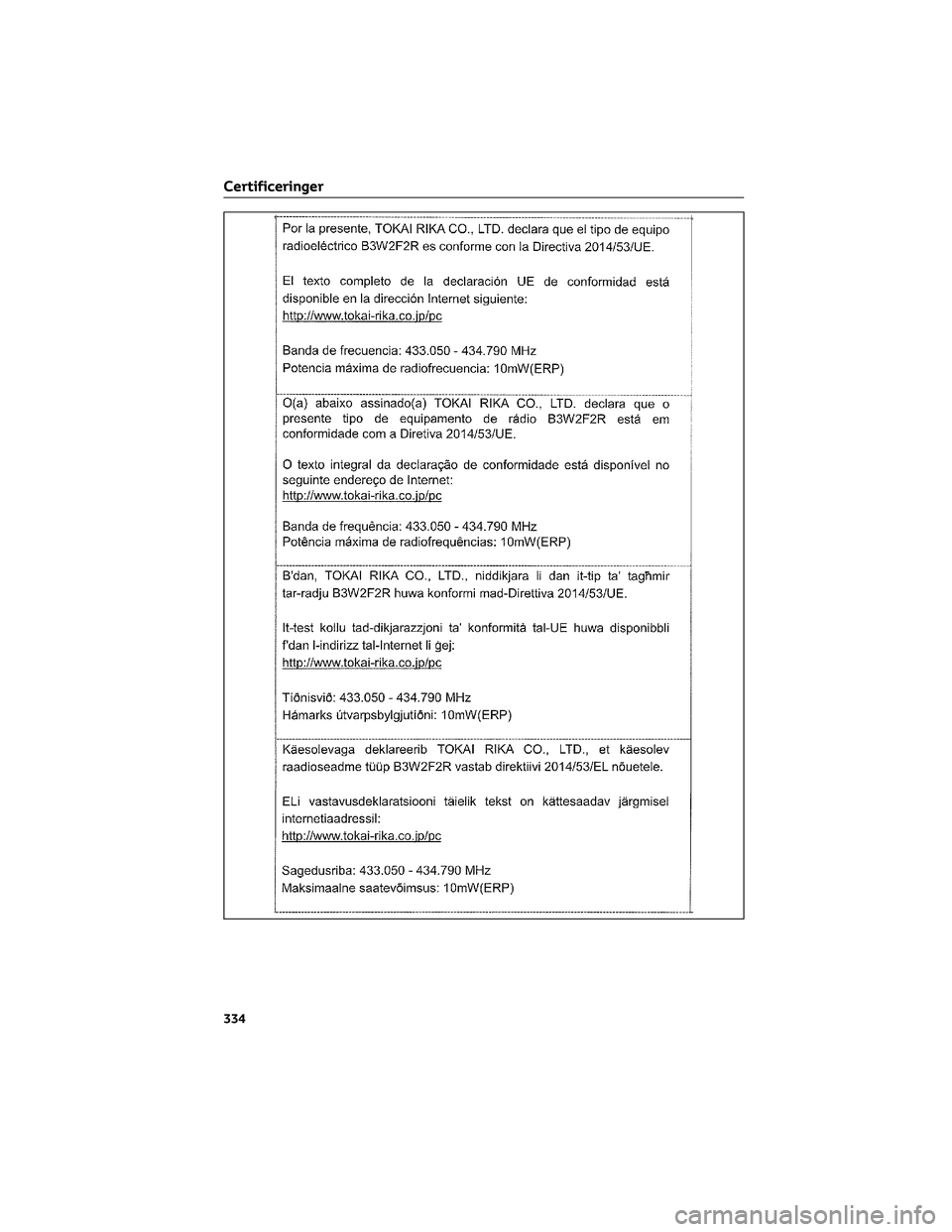 TOYOTA AYGO X 2022  Brugsanvisning (in Danish) Certificeringer
334 