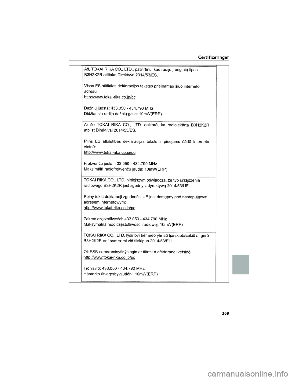 TOYOTA AYGO X 2022  Brugsanvisning (in Danish) Certificeringer
369 