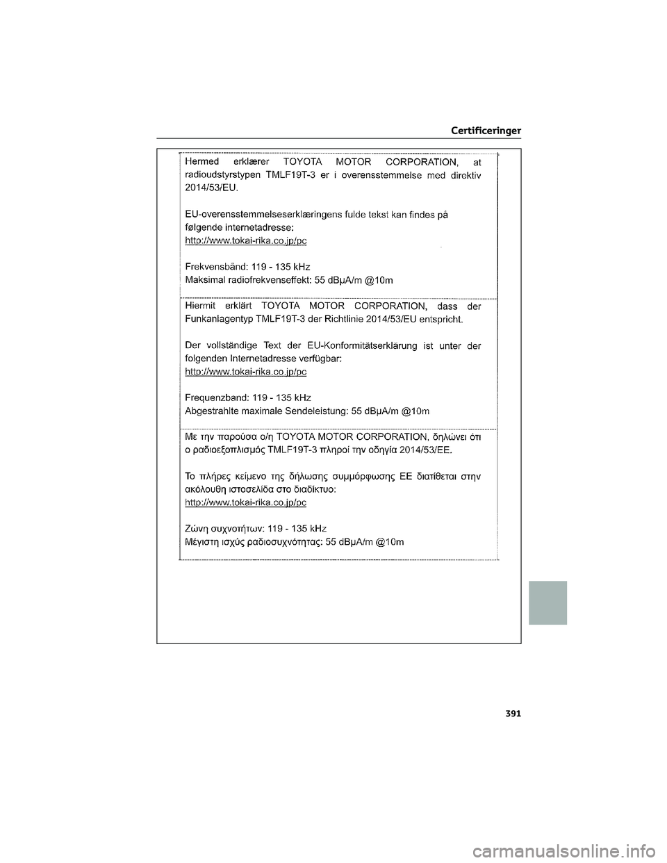 TOYOTA AYGO X 2022  Brugsanvisning (in Danish) Certificeringer
391 